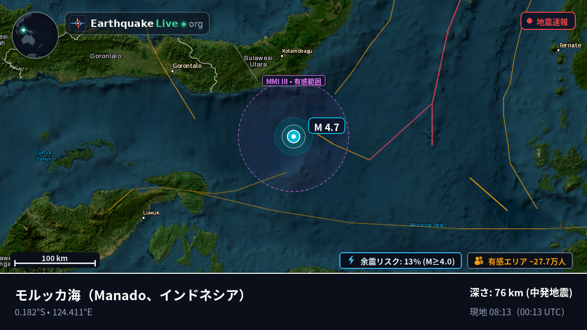 モルッカ海 (インドネシア)