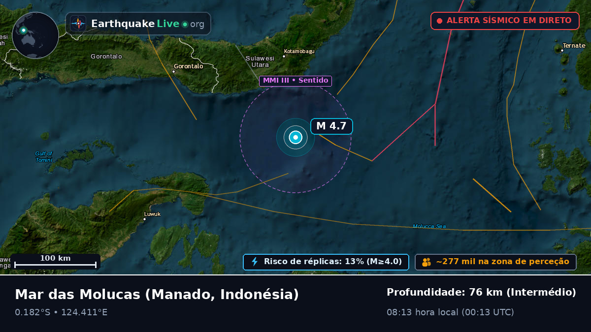 Mar das Molucas (Indonésia)