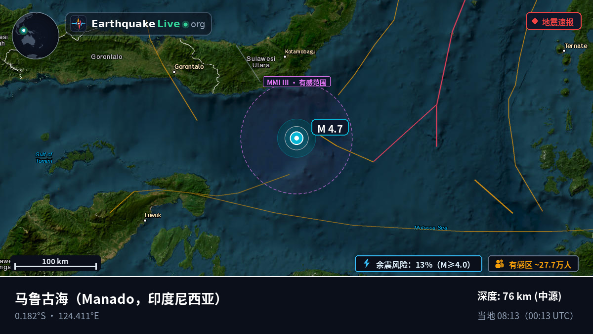 马鲁古海 (印度尼西亚)
