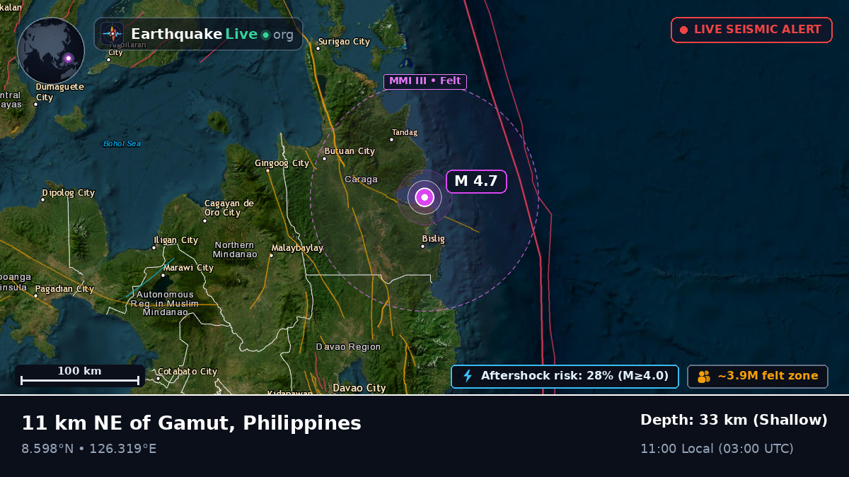 Philippine Sea (Philippines)