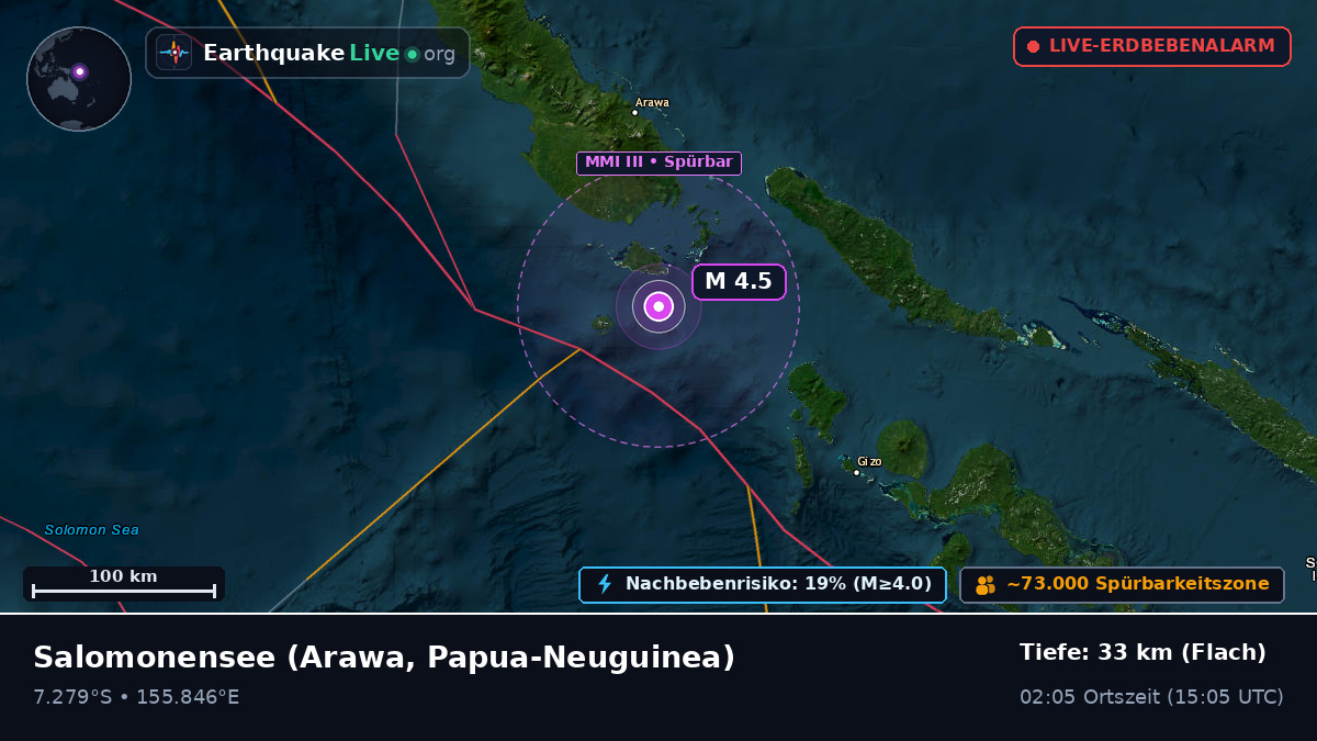 Salomonensee (Papua-Neuguinea)