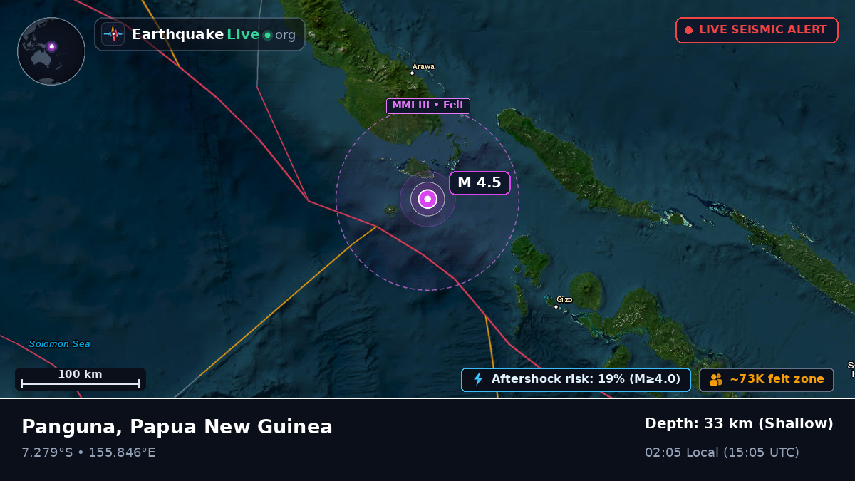 Solomon Sea (Papua New Guinea)