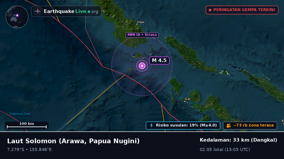 Laut Solomon (Papua Nugini)