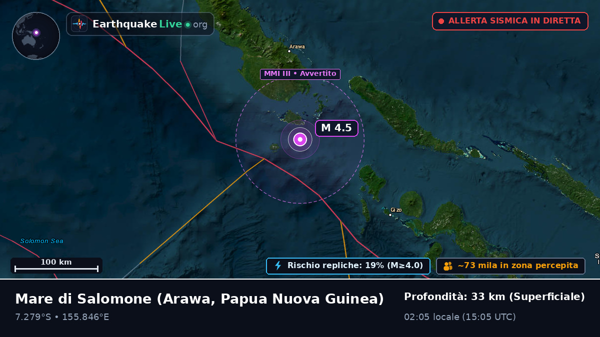 Mare di Salomone (Papua Nuova Guinea)