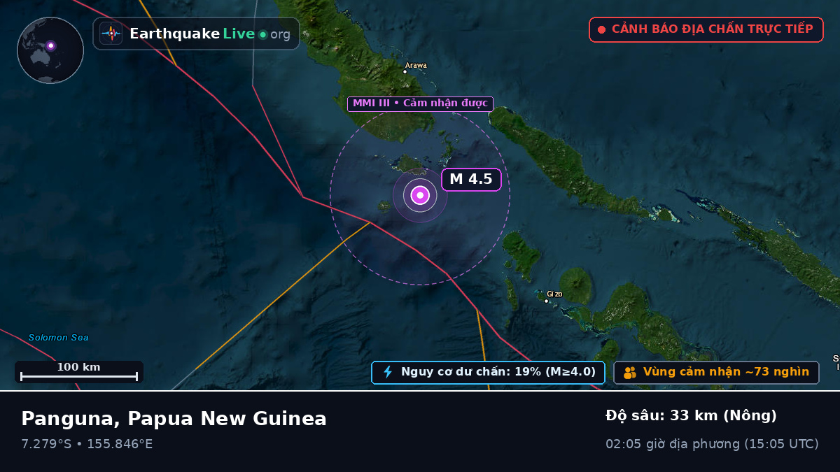 Biển Solomon (Papua New Guinea)