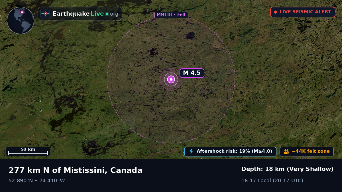 Québec, Canada
