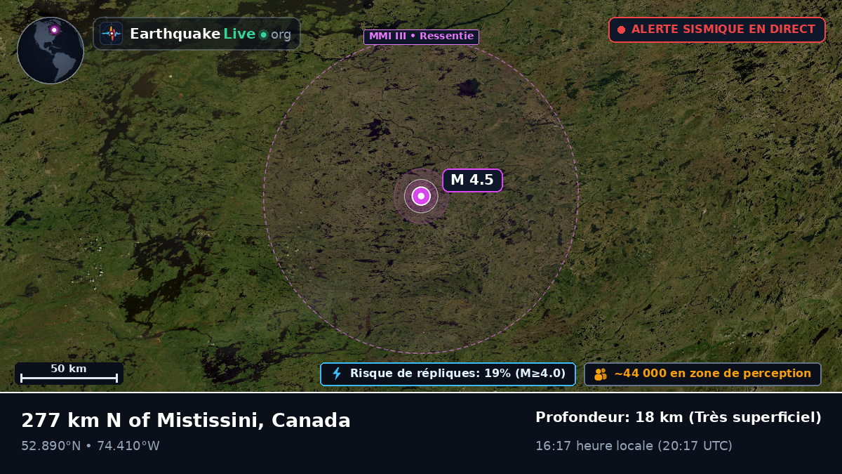 Québec, Canada