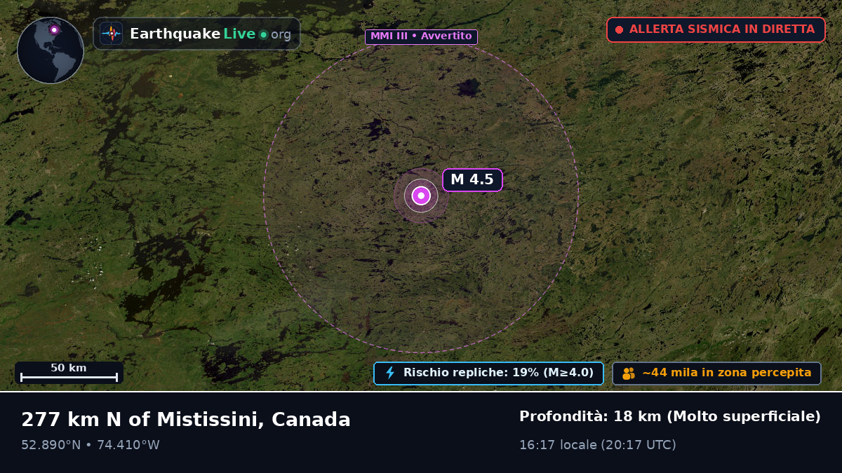 Québec, Canada