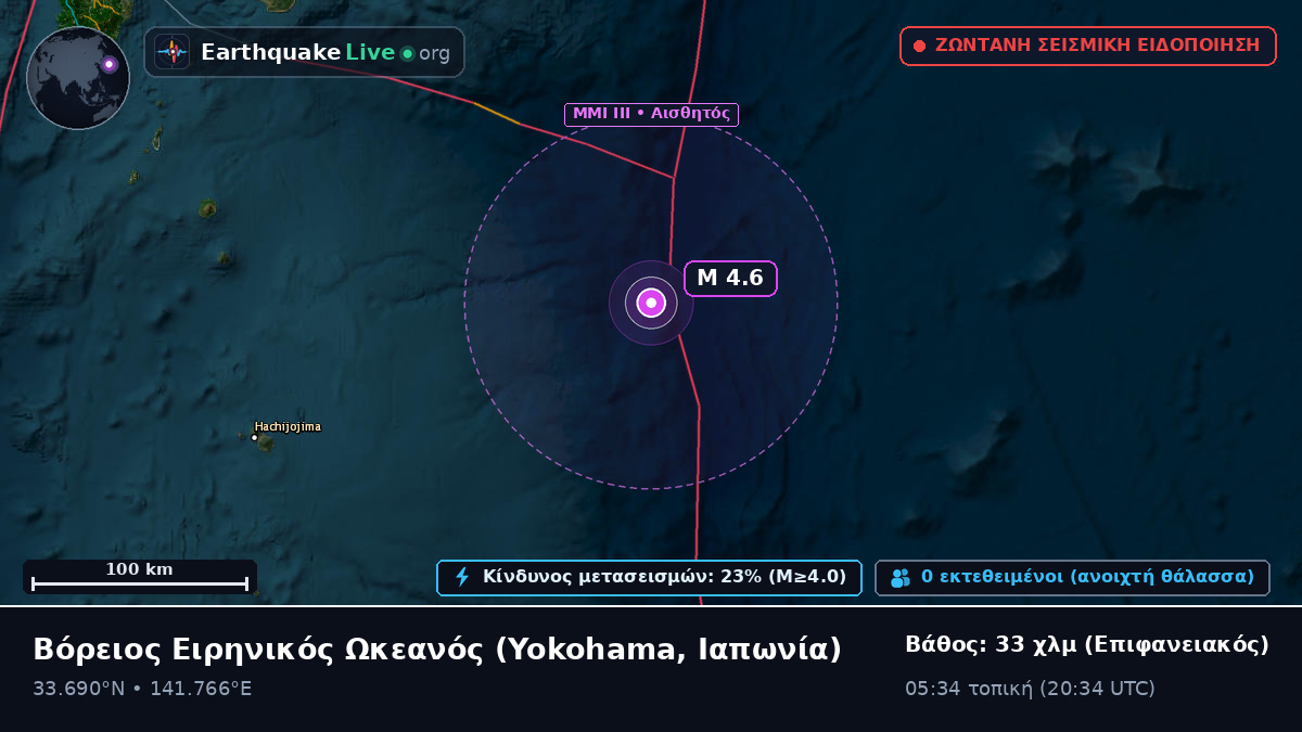 Βόρειος Ειρηνικός Ωκεανός (Ιαπωνία)