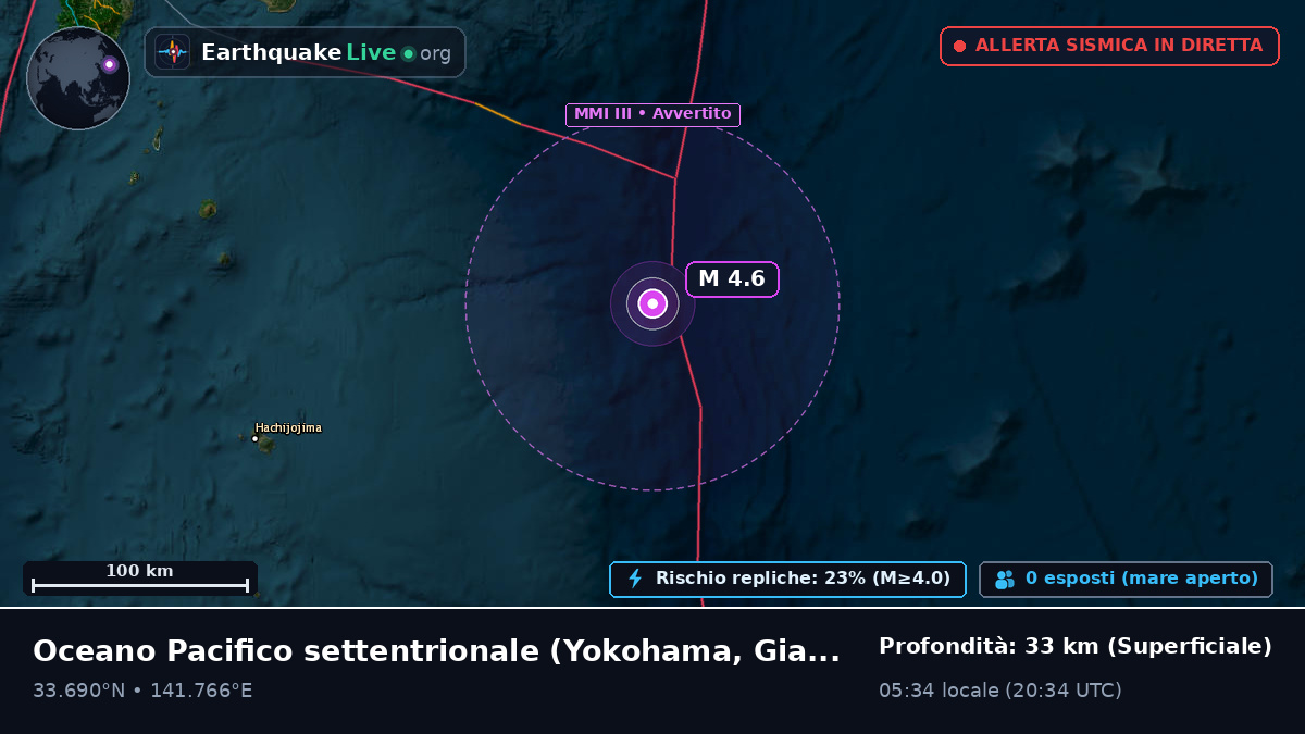 Oceano Pacifico settentrionale (Giappone)