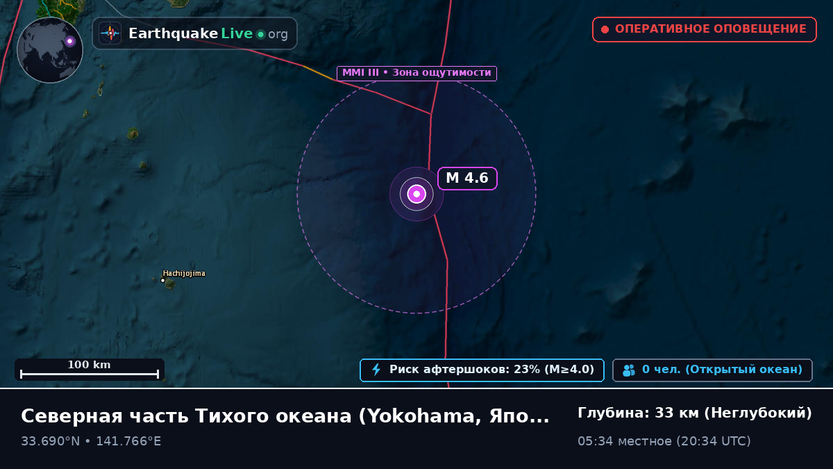 Северная часть Тихого океана (Япония)