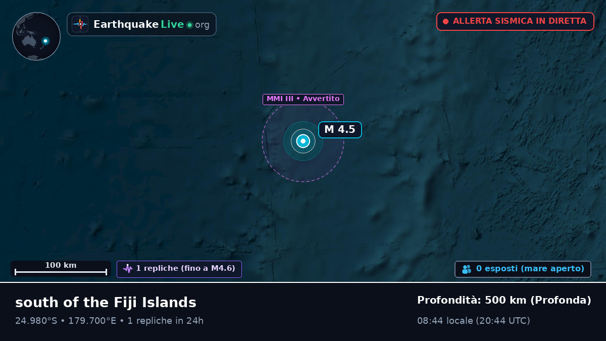 Oceano Pacifico meridionale (Kermadec Islands)
