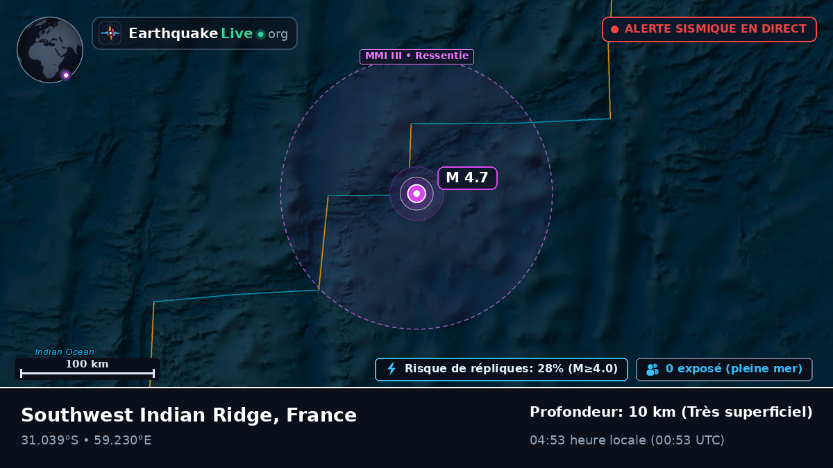 Océan Indien (France)