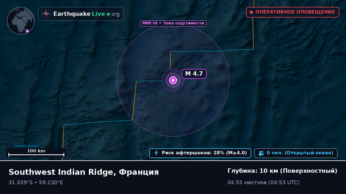 Индийский океан (Франция)
