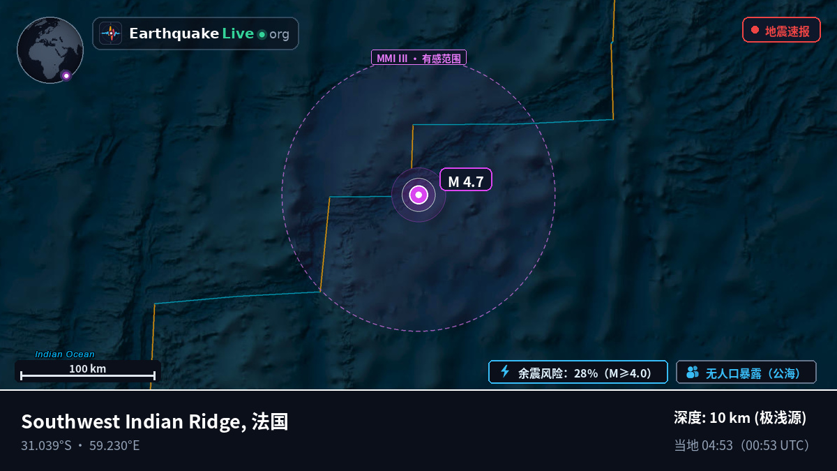 印度洋 (法国)