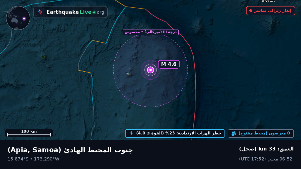 جنوب المحيط الهادئ (Samoa)
