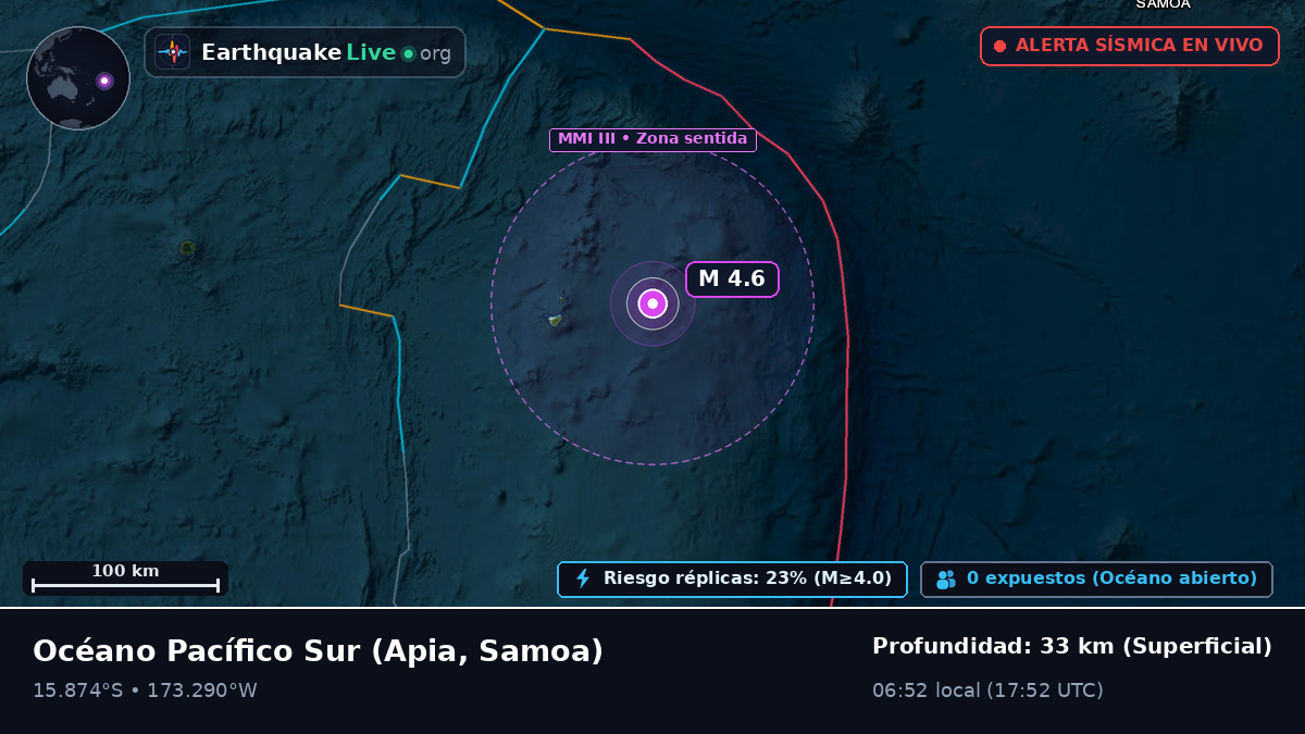 Océano Pacífico Sur (Samoa)
