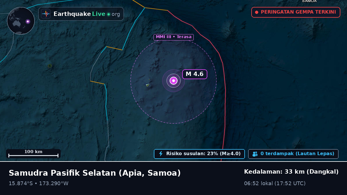 Samudra Pasifik Selatan (Samoa)