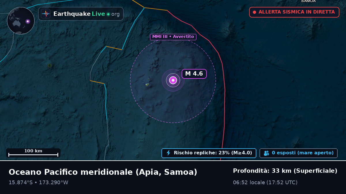 Oceano Pacifico meridionale (Samoa)