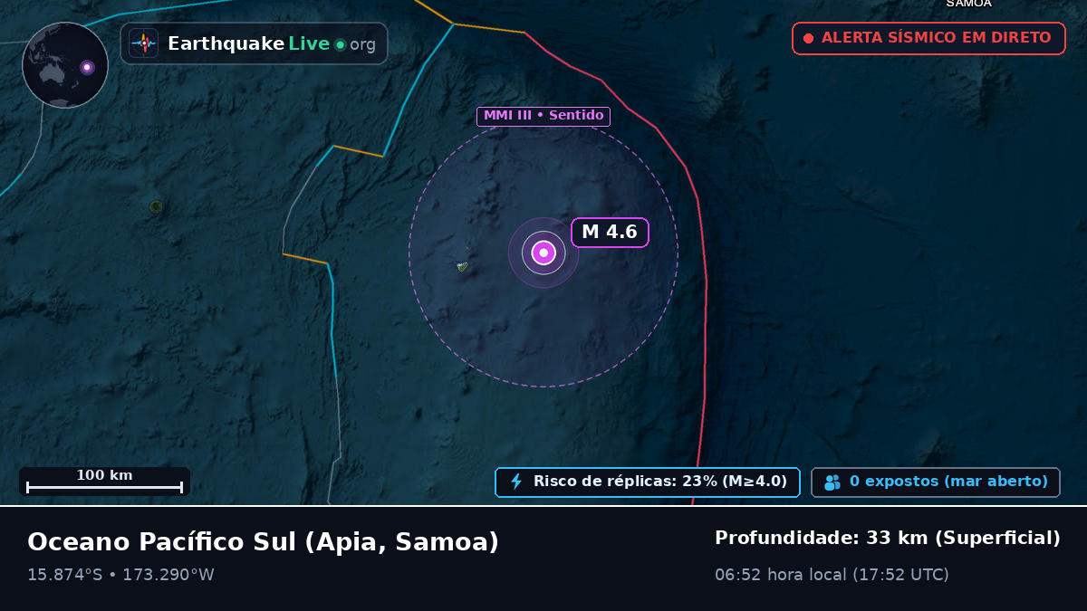 Oceano Pacífico Sul (Samoa)
