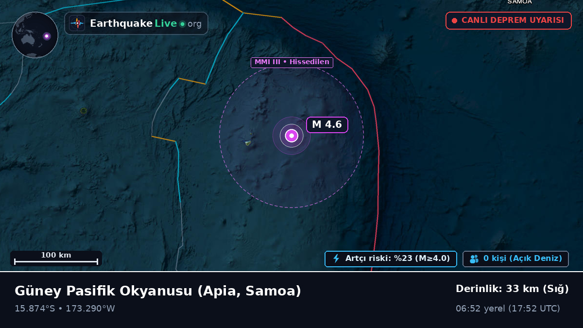 Güney Pasifik Okyanusu (Samoa)
