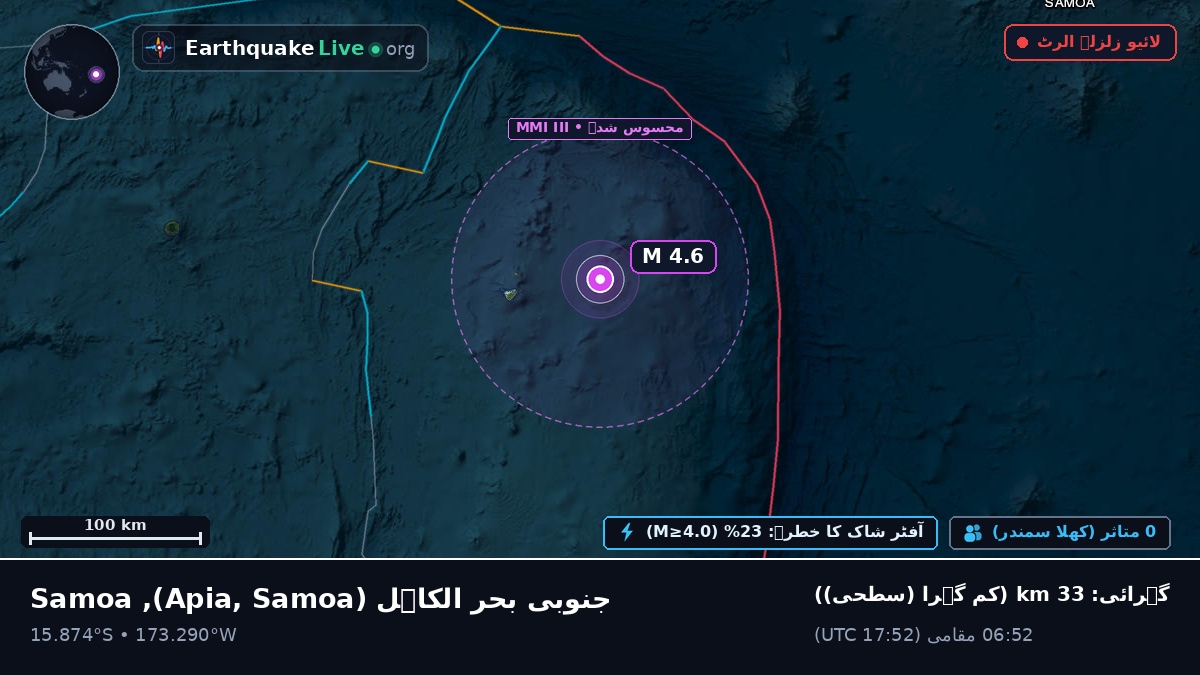 جنوبی بحر الکاہل (Samoa)