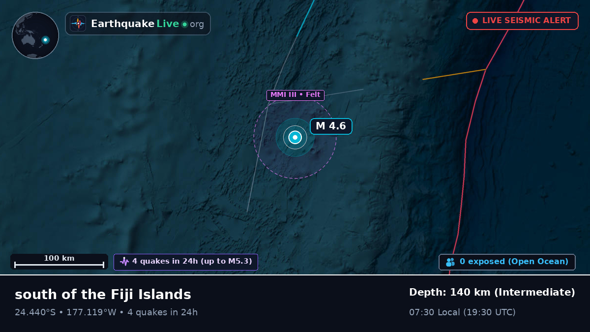 South Pacific Ocean (Tonga)