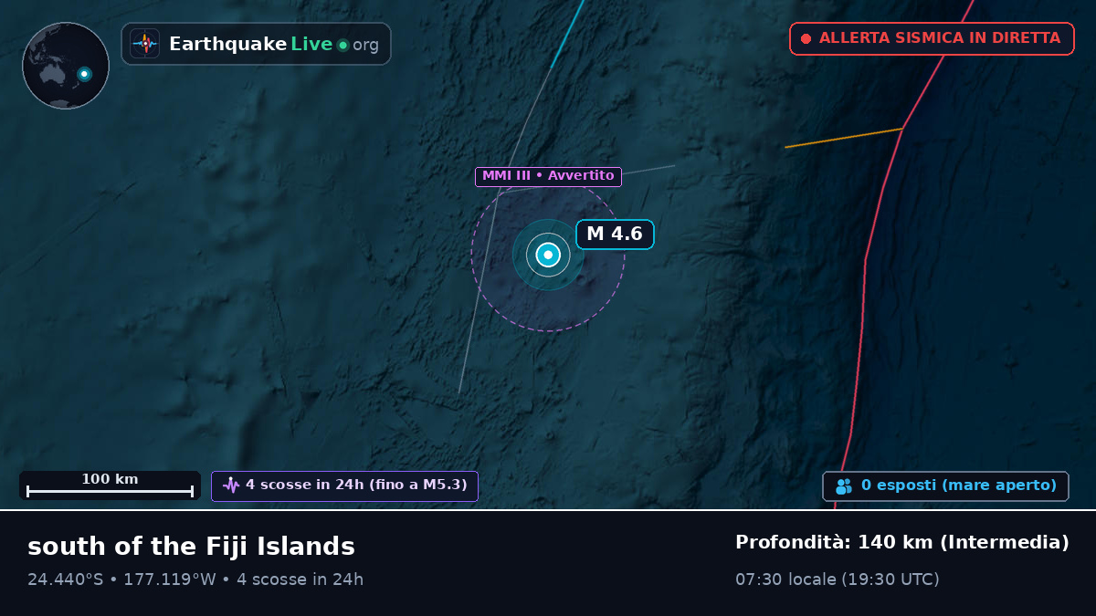 Oceano Pacifico meridionale (Tonga)