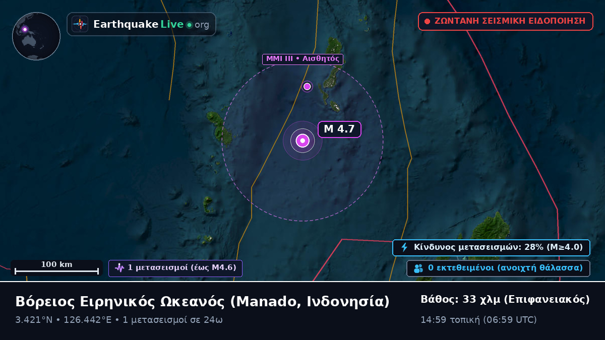 Βόρειος Ειρηνικός Ωκεανός (Ινδονησία)