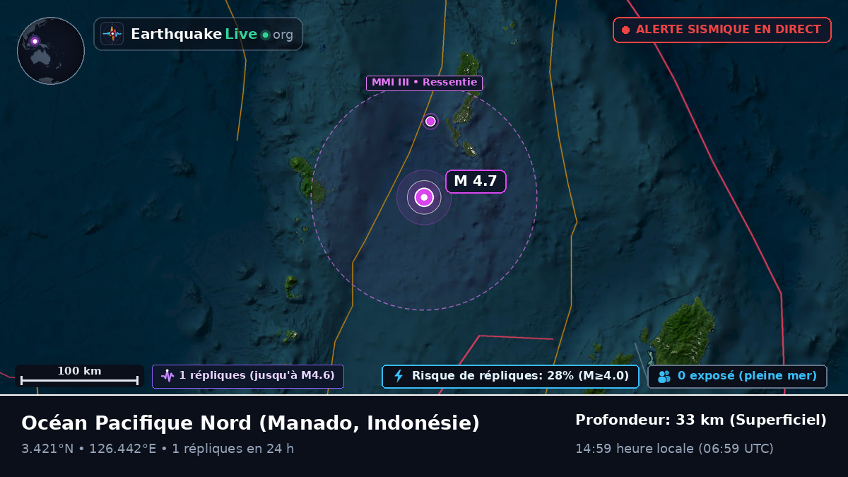 Océan Pacifique Nord (Indonésie)