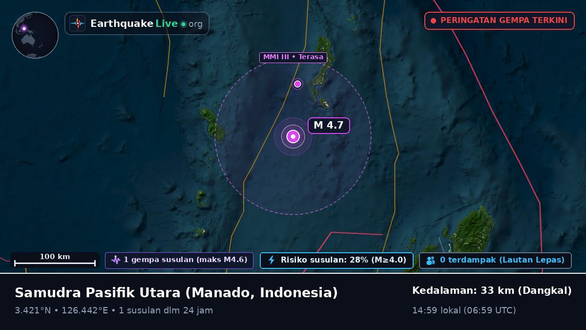 Samudra Pasifik Utara (Indonesia)