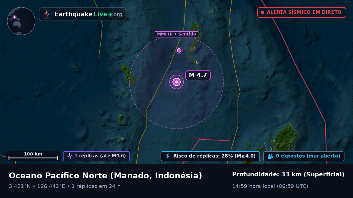Oceano Pacífico Norte (Indonésia)