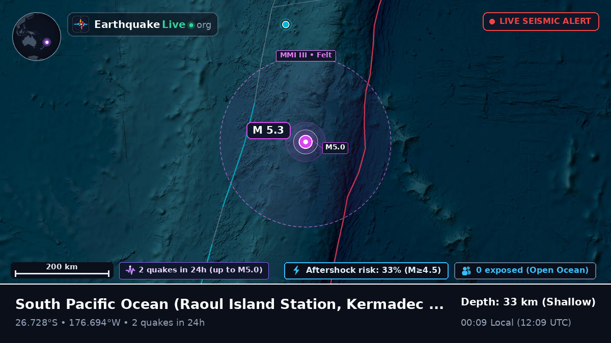 South Pacific Ocean (Kermadec Islands)
