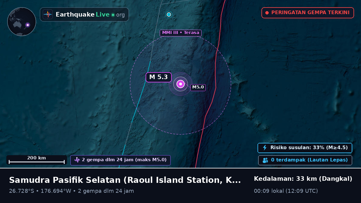Samudra Pasifik Selatan (Kermadec Islands)