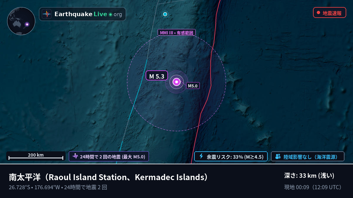 南太平洋 (Kermadec Islands)
