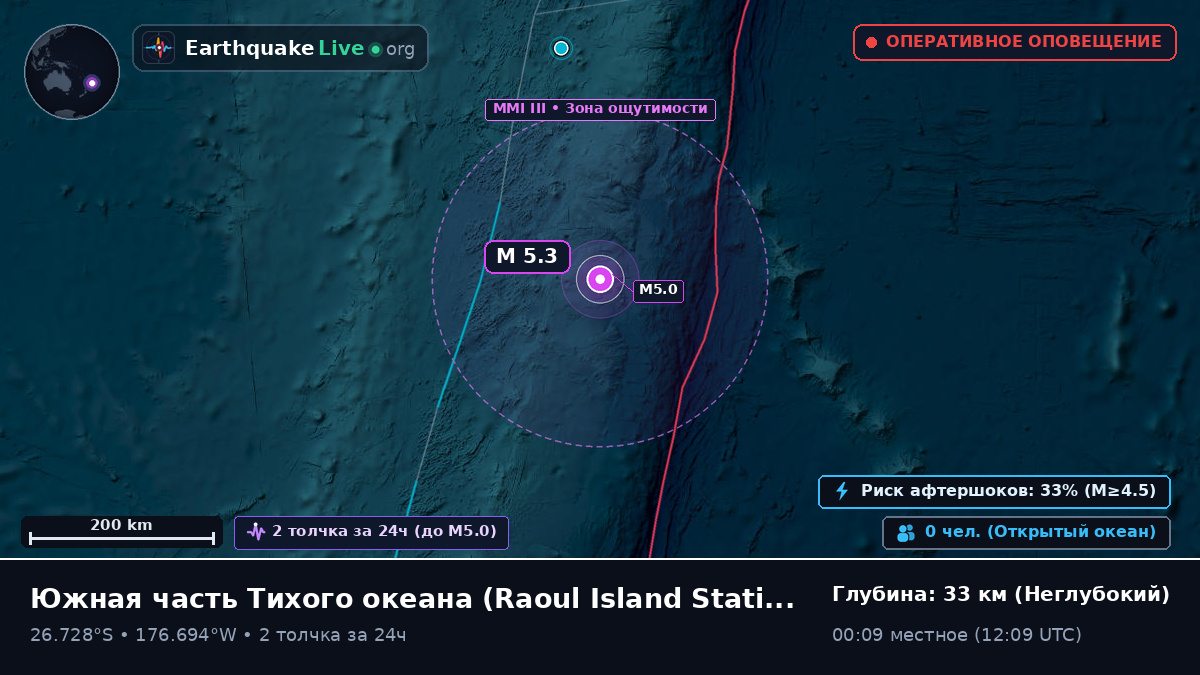 Южная часть Тихого океана (Kermadec Islands)