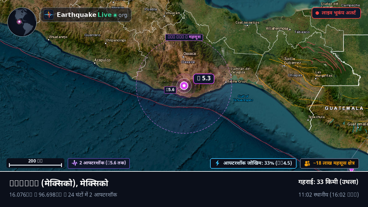 Oaxaca, मेक्सिको