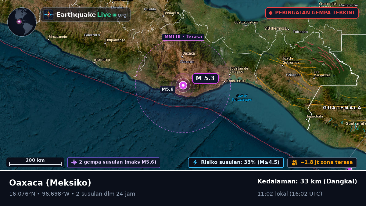Oaxaca, Meksiko