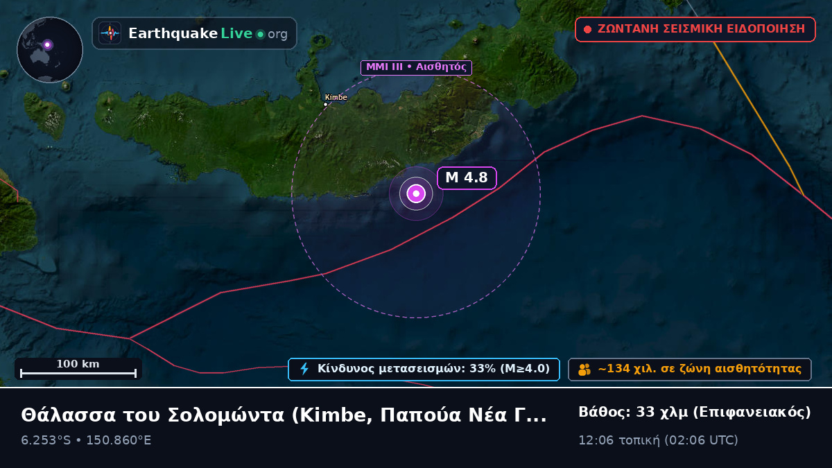 Θάλασσα του Σολομώντα (Παπούα Νέα Γουινέα)