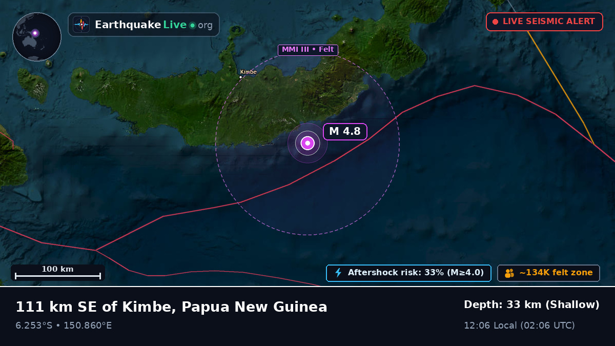 Solomon Sea (Papua New Guinea)