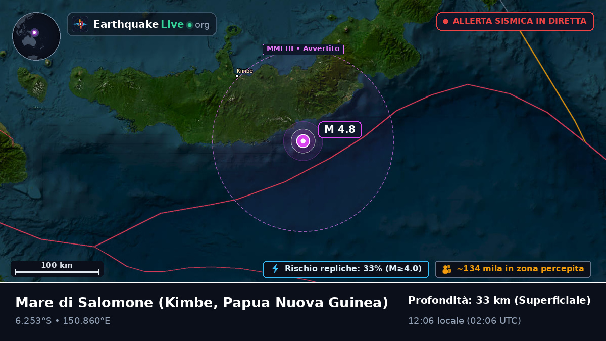 Mare di Salomone (Papua Nuova Guinea)