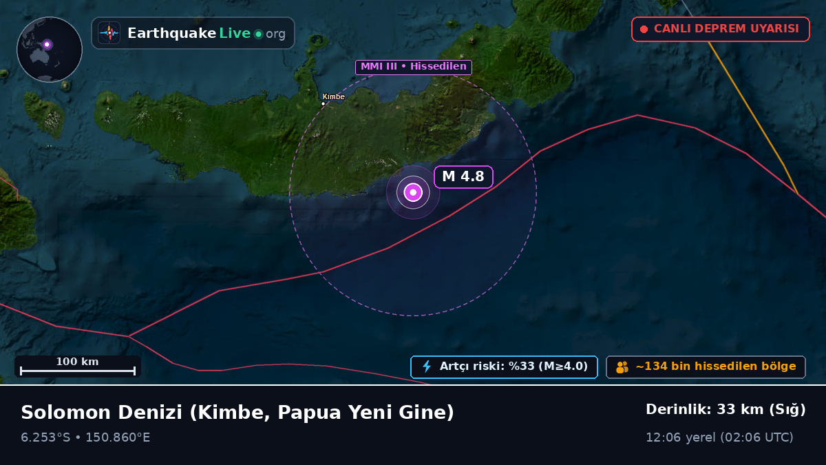Solomon Denizi (Papua Yeni Gine)