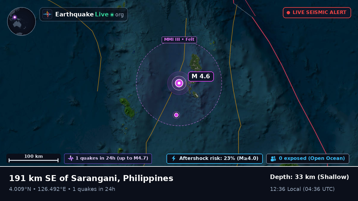 North Pacific Ocean (Philippines)