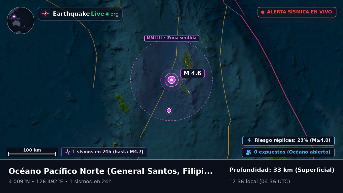 Océano Pacífico Norte (Filipinas)