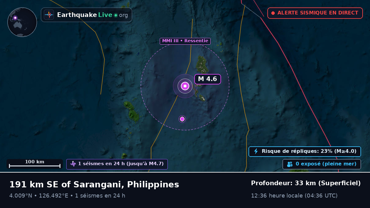 Océan Pacifique Nord (Philippines)