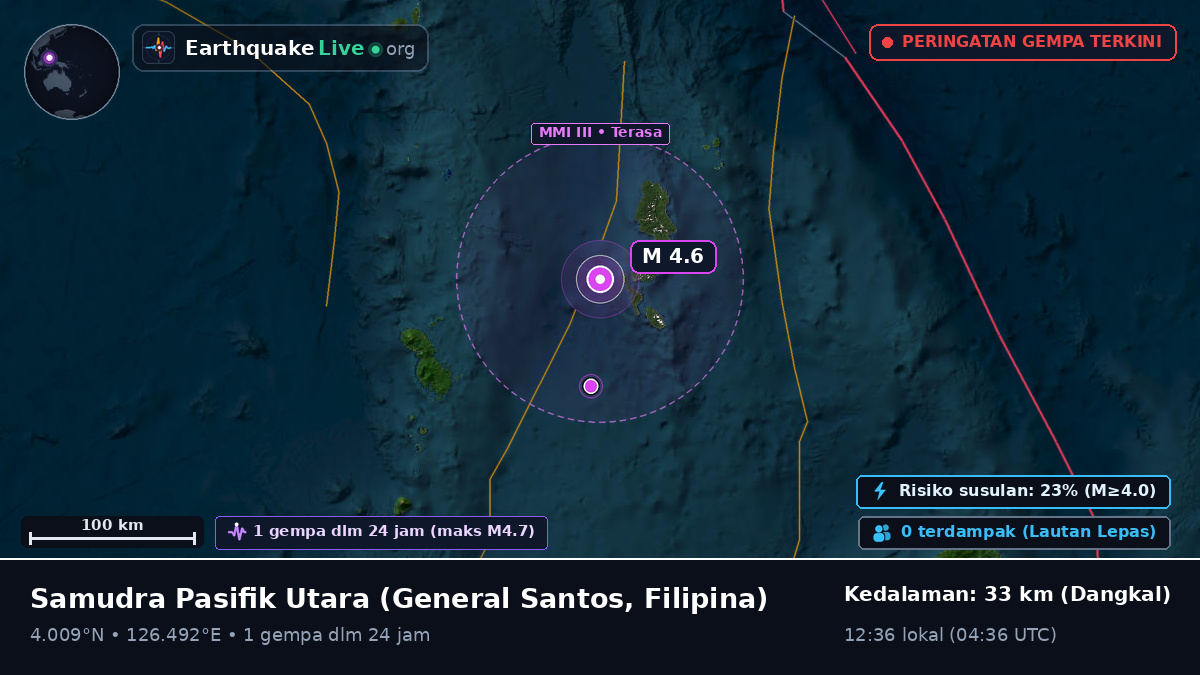 Samudra Pasifik Utara (Filipina)