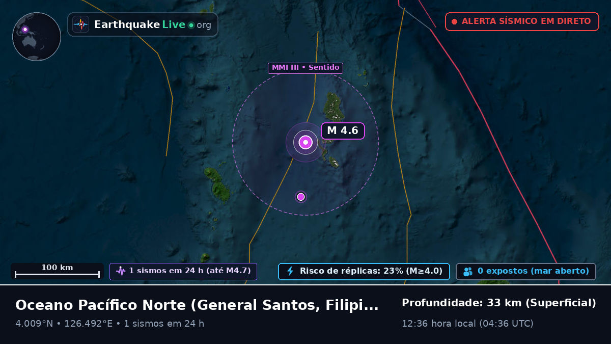 Oceano Pacífico Norte (Filipinas)