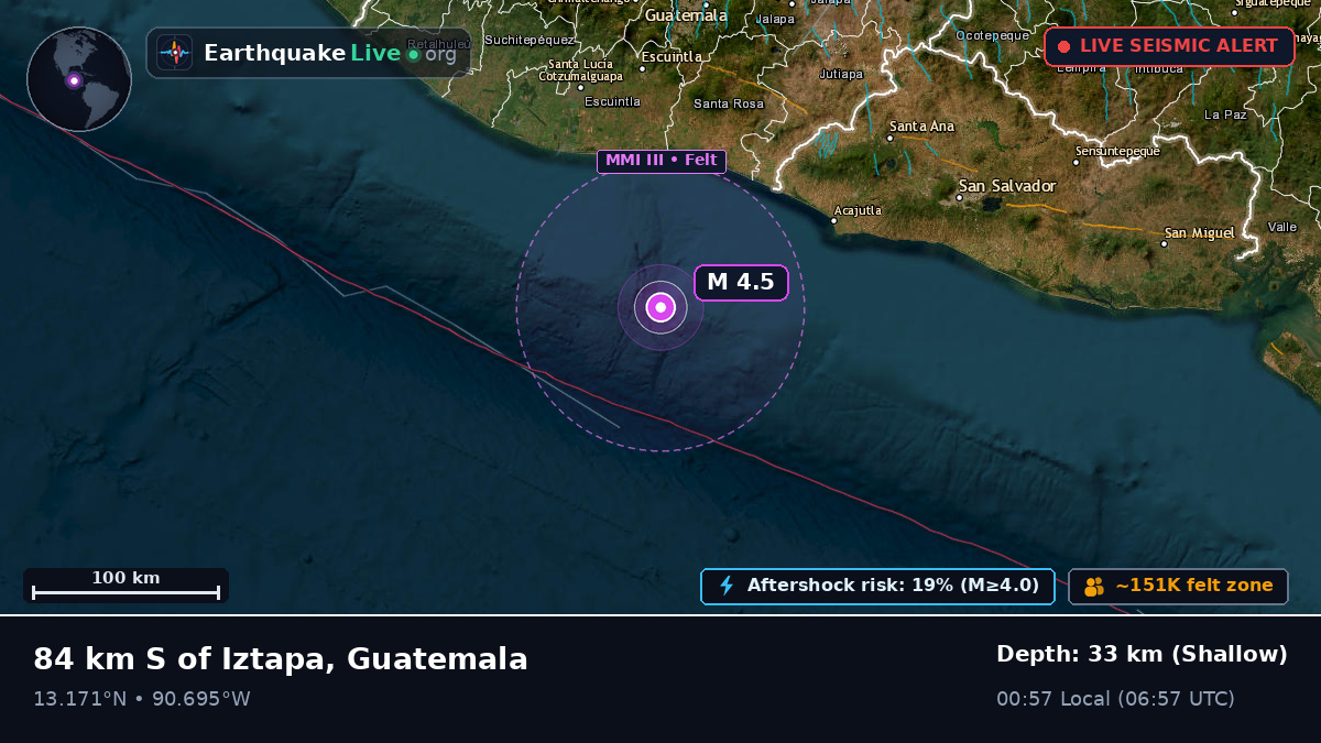 Off the coast of Guatemala City, Guatemala