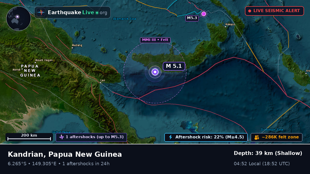 Solomon Sea (Papua New Guinea)