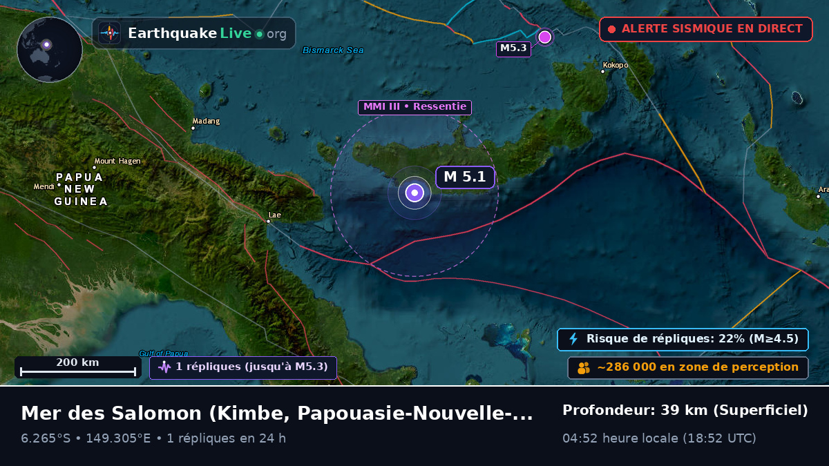 Mer des Salomon (Papouasie-Nouvelle-Guinée)